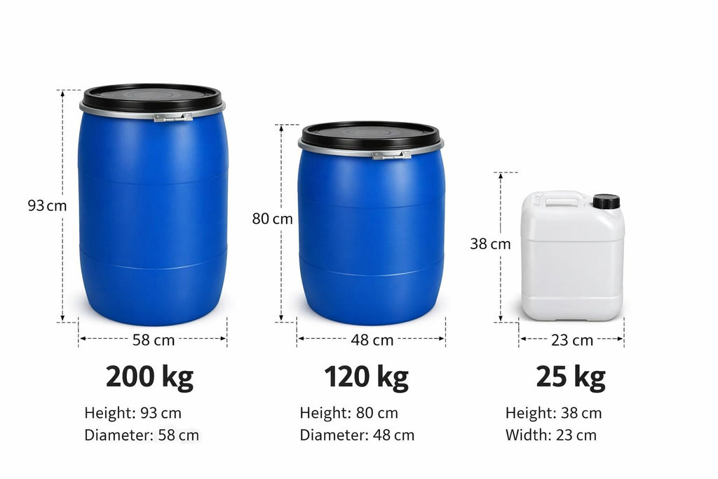 25 kg Oil Can - Lemongrass Oil - Industrial Bulk Supply